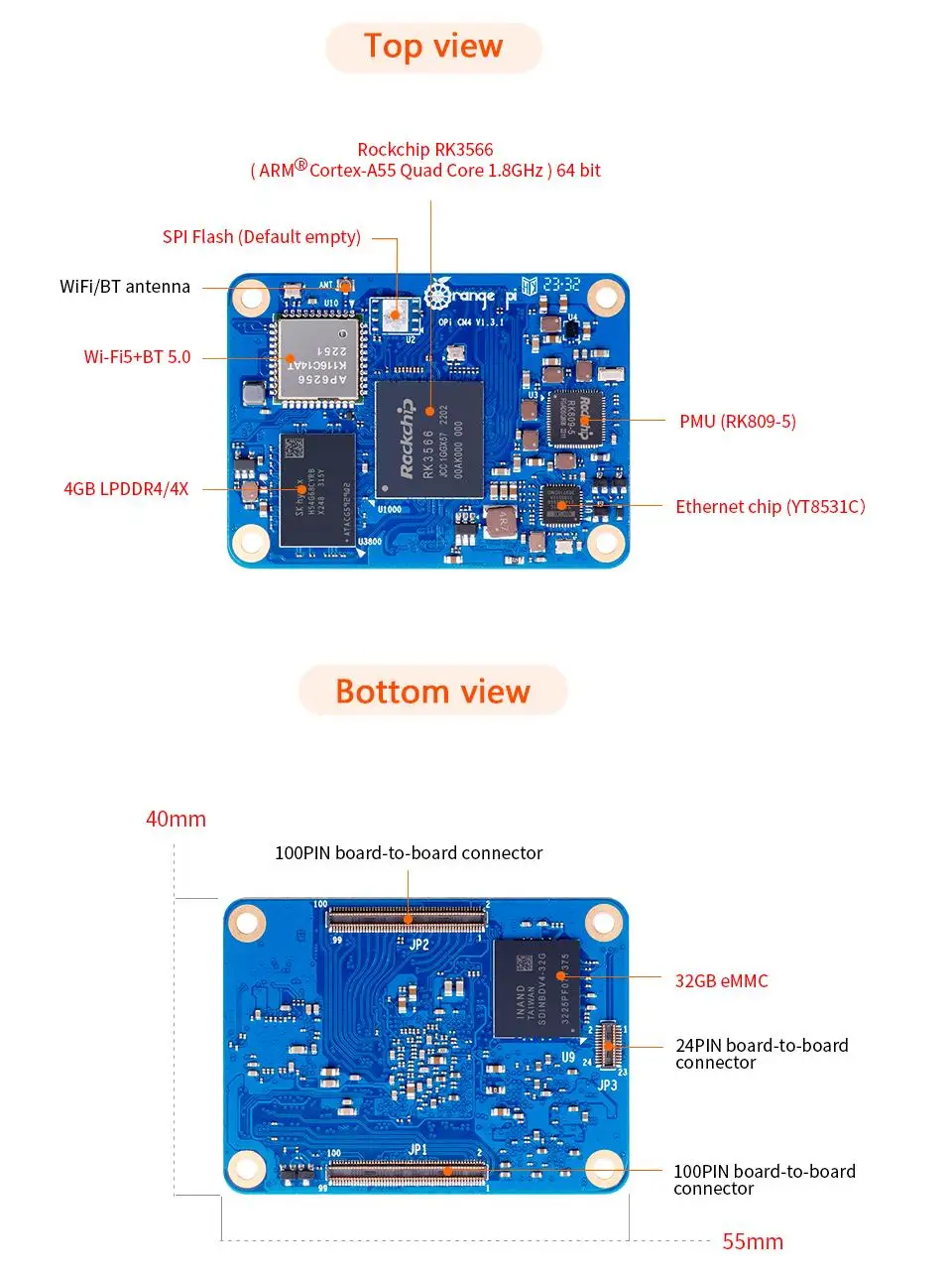 Orange Pi CM4 4GB RAM 32GB EMM – обзор и цена Compute Module 4 32Gb Wifi