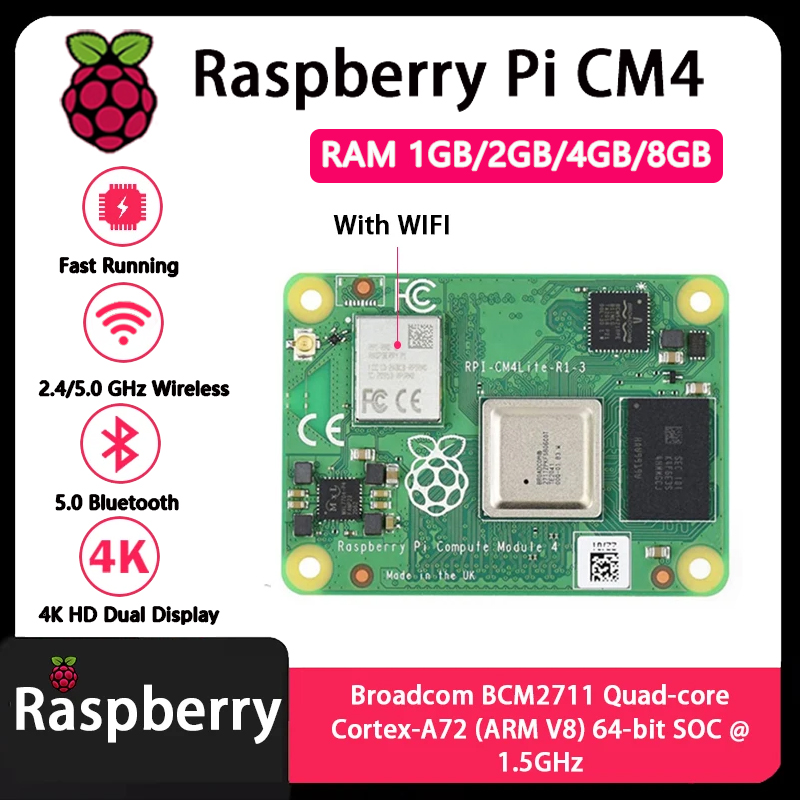 Raspberry Pi CM4 1 ГБ/2 ГБ/4 Г – обзор и цена Compute Module 4 32Gb Wifi