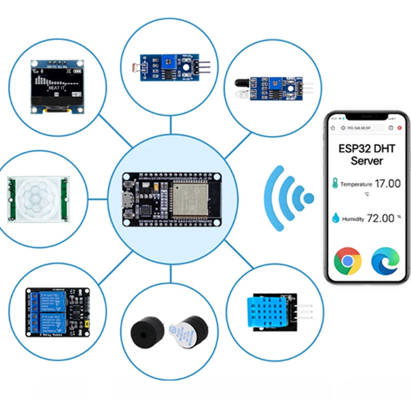 Комплект ESP32 для ESP32, стар – обзор и цена Lattepanda Sigma 32Gb